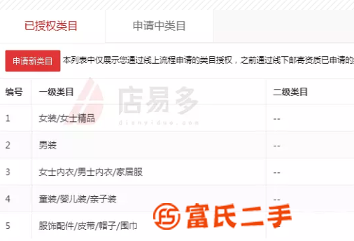 店易多：男女装服饰配件童装旗舰店低价出